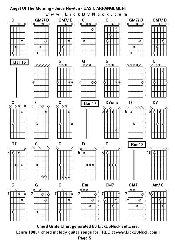 Chord Grids Chart of chord melody fingerstyle guitar song-Angel Of The Morning - Juice Newton - BASIC ARRANGEMENT,generated by LickByNeck software.